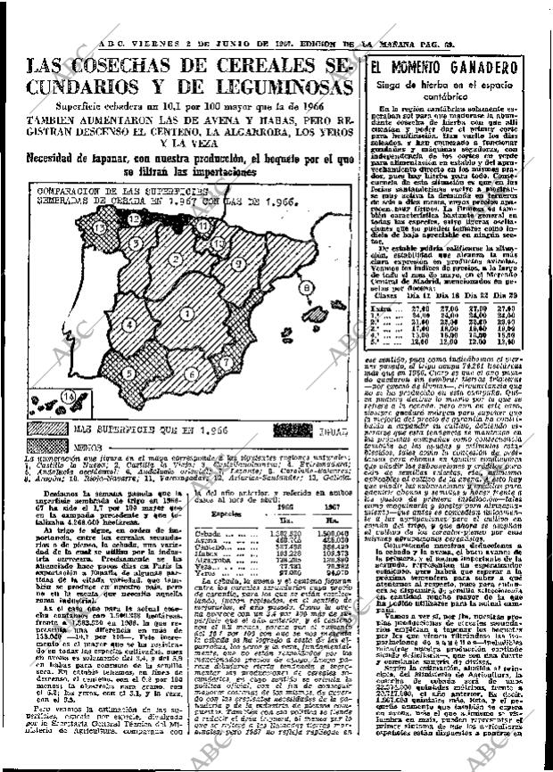 ABC MADRID 02-06-1967 página 69