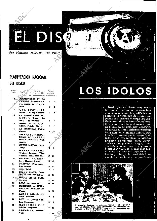 ABC MADRID 03-06-1967 página 46