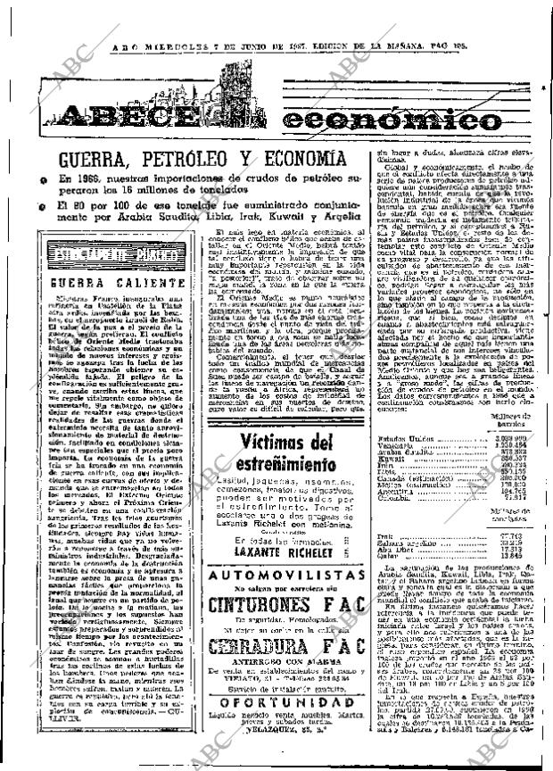 ABC MADRID 07-06-1967 página 105