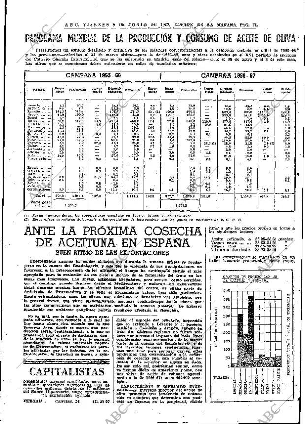 ABC MADRID 09-06-1967 página 71