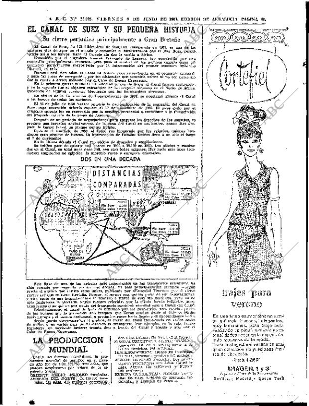 ABC SEVILLA 09-06-1967 página 40