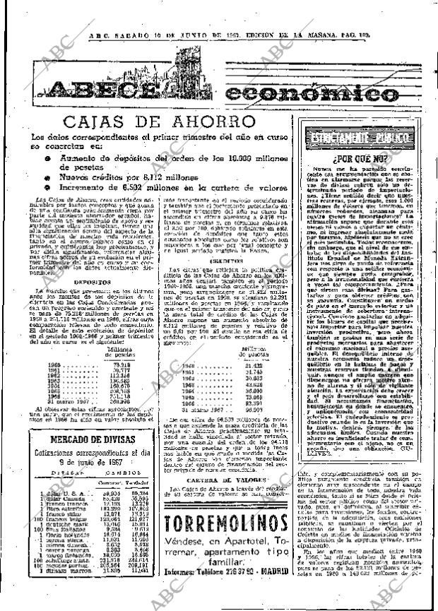 ABC MADRID 10-06-1967 página 109