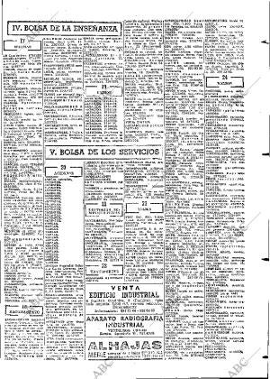 ABC MADRID 10-06-1967 página 143