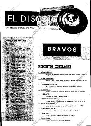 ABC MADRID 10-06-1967 página 44