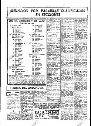 ABC MADRID 11-06-1967 página 117