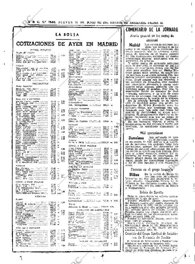 ABC SEVILLA 15-06-1967 página 51