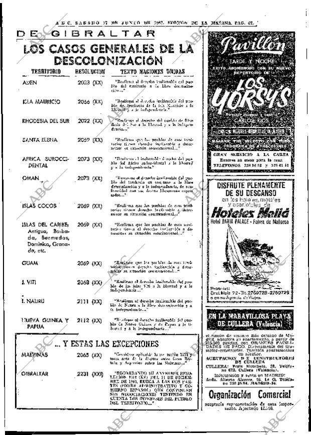 ABC MADRID 17-06-1967 página 65