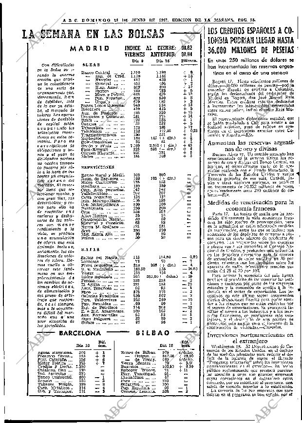 ABC MADRID 18-06-1967 página 95