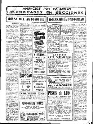 ABC SEVILLA 18-06-1967 página 79