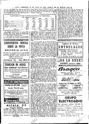 ABC MADRID 28-06-1967 página 96