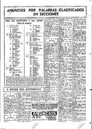 ABC MADRID 29-06-1967 página 121