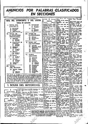 ABC MADRID 21-07-1967 página 83