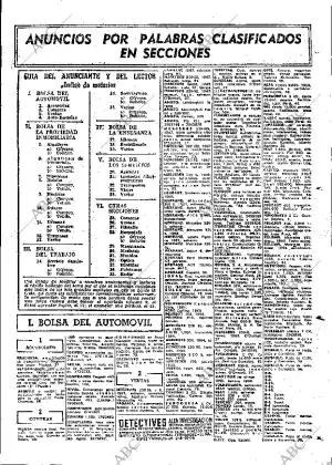 ABC MADRID 27-07-1967 página 79