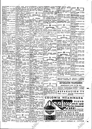 ABC MADRID 27-07-1967 página 87