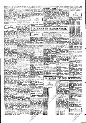 ABC MADRID 05-08-1967 página 73