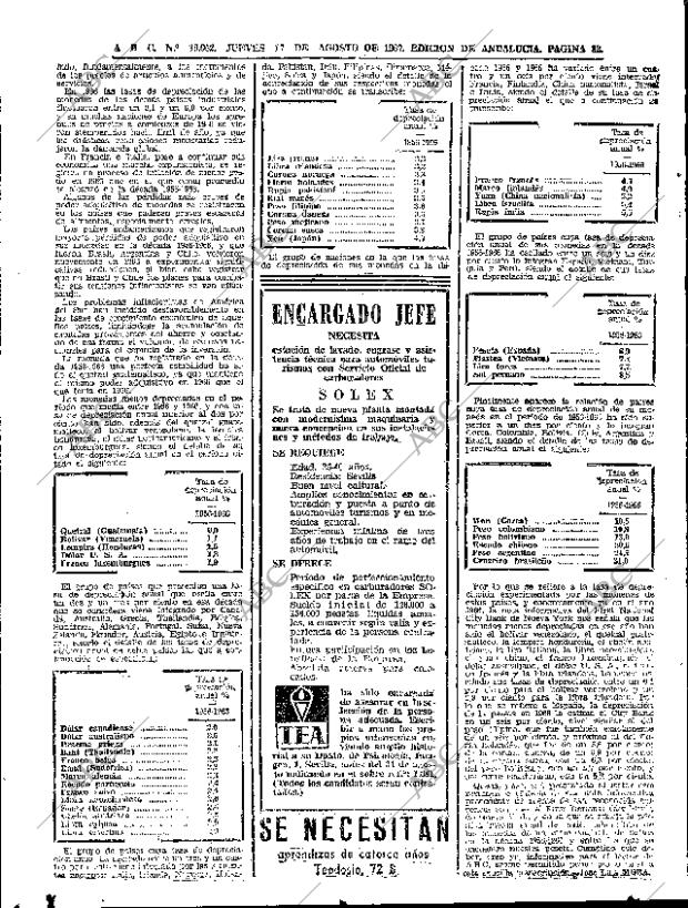 ABC SEVILLA 17-08-1967 página 32