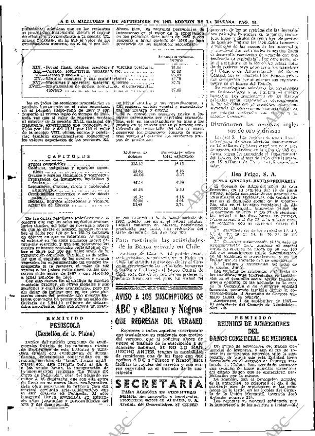 ABC MADRID 06-09-1967 página 58
