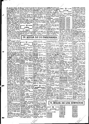 ABC MADRID 15-09-1967 página 88