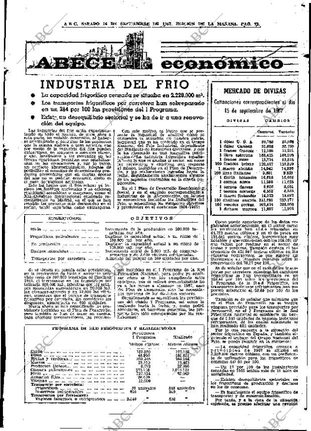 ABC MADRID 16-09-1967 página 73