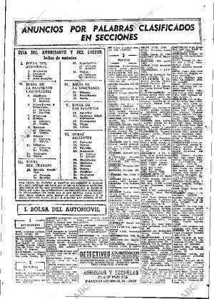 ABC MADRID 17-09-1967 página 107