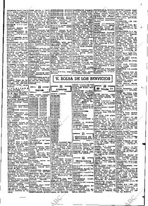 ABC MADRID 17-09-1967 página 115