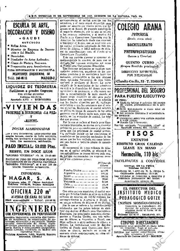 ABC MADRID 17-09-1967 página 84