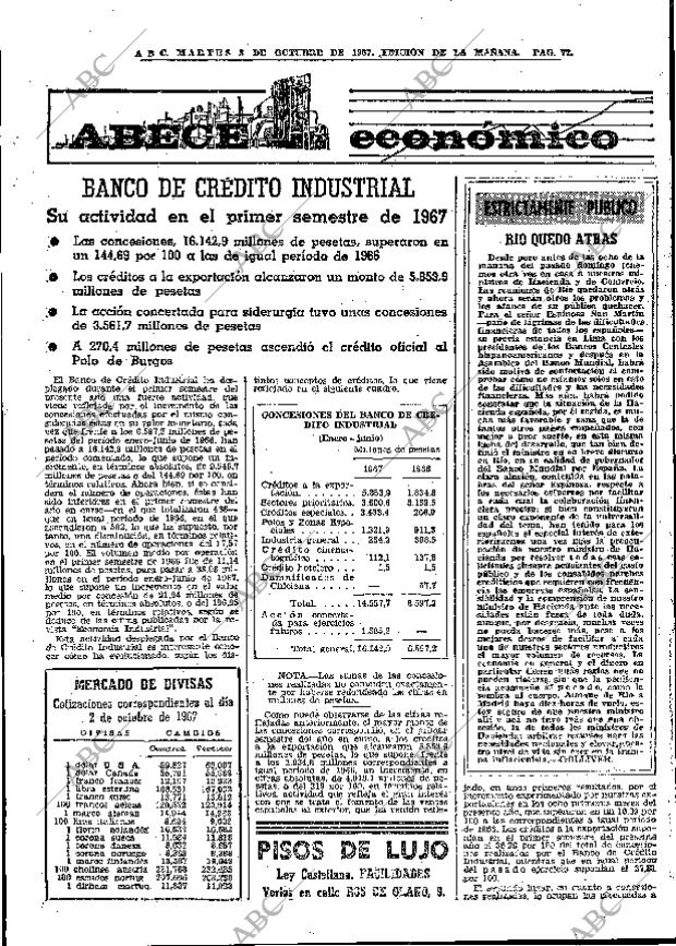 ABC MADRID 03-10-1967 página 77