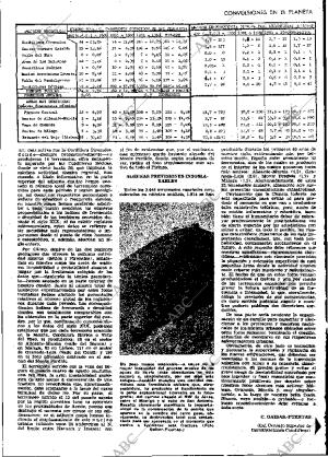 ABC MADRID 06-10-1967 página 45