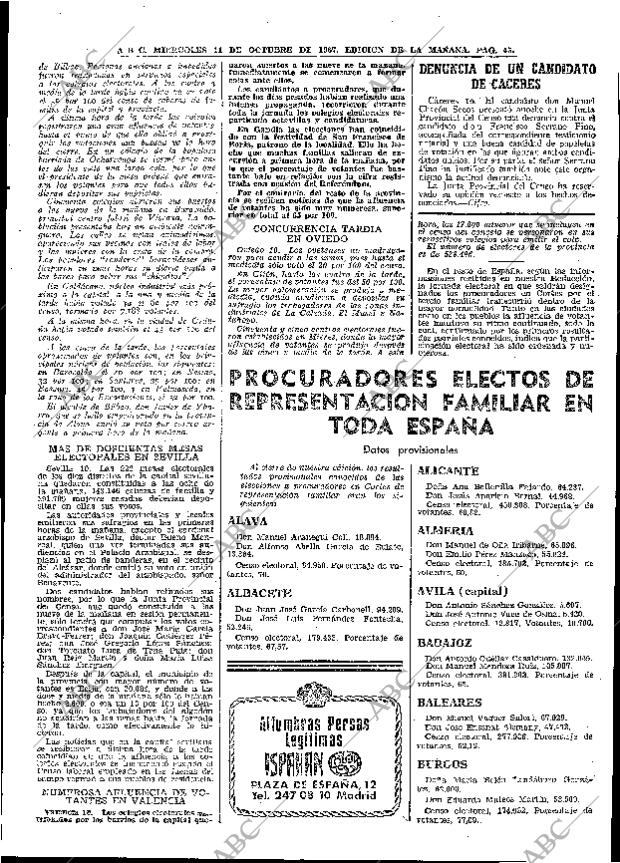 ABC MADRID 11-10-1967 página 45