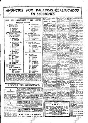 ABC MADRID 18-10-1967 página 110