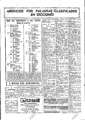 ABC MADRID 20-10-1967 página 110