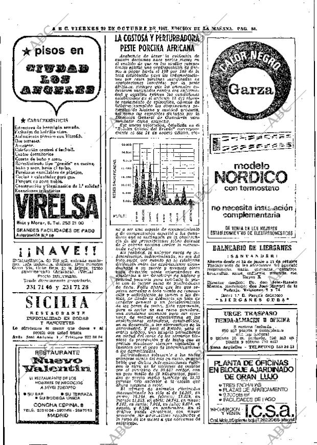 ABC MADRID 20-10-1967 página 86
