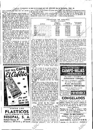 ABC MADRID 20-10-1967 página 90