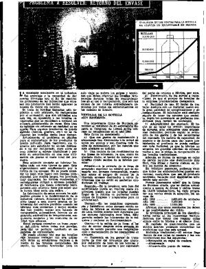 ABC SEVILLA 27-10-1967 página 21