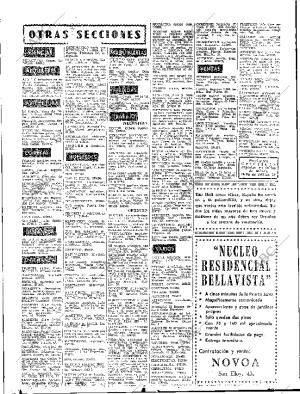ABC SEVILLA 31-10-1967 página 90