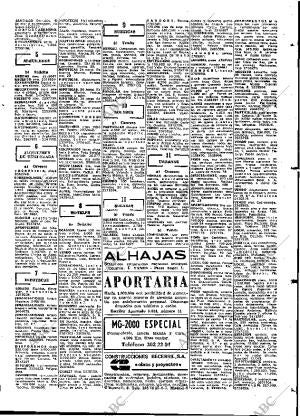ABC MADRID 01-11-1967 página 75