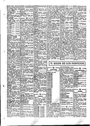 ABC MADRID 03-11-1967 página 110