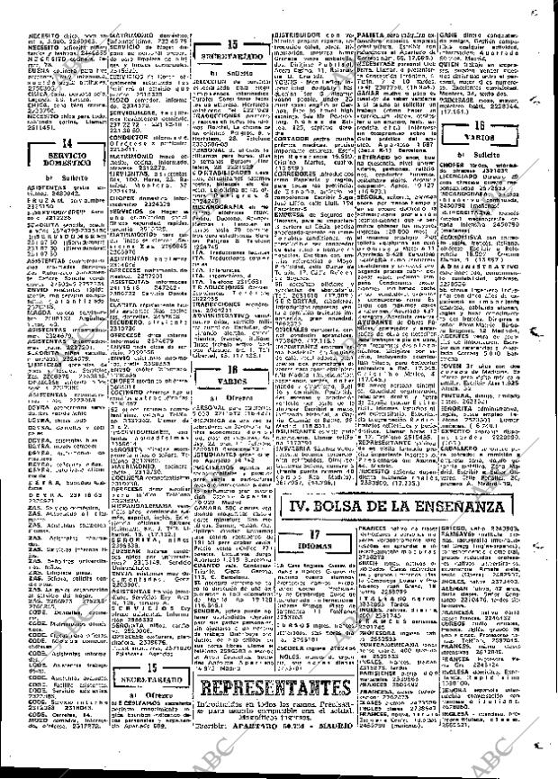 ABC MADRID 18-11-1967 página 125
