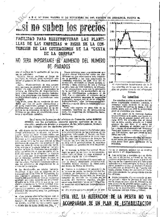 ABC SEVILLA 21-11-1967 página 33