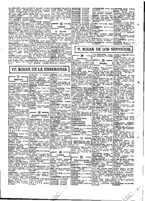 ABC MADRID 24-11-1967 página 109