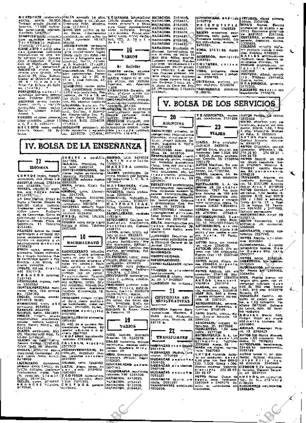 ABC MADRID 24-11-1967 página 109