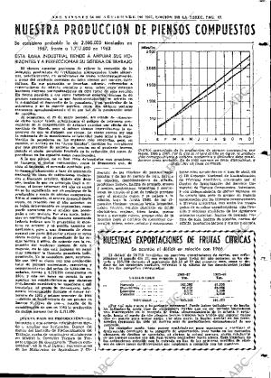 ABC MADRID 24-11-1967 página 87