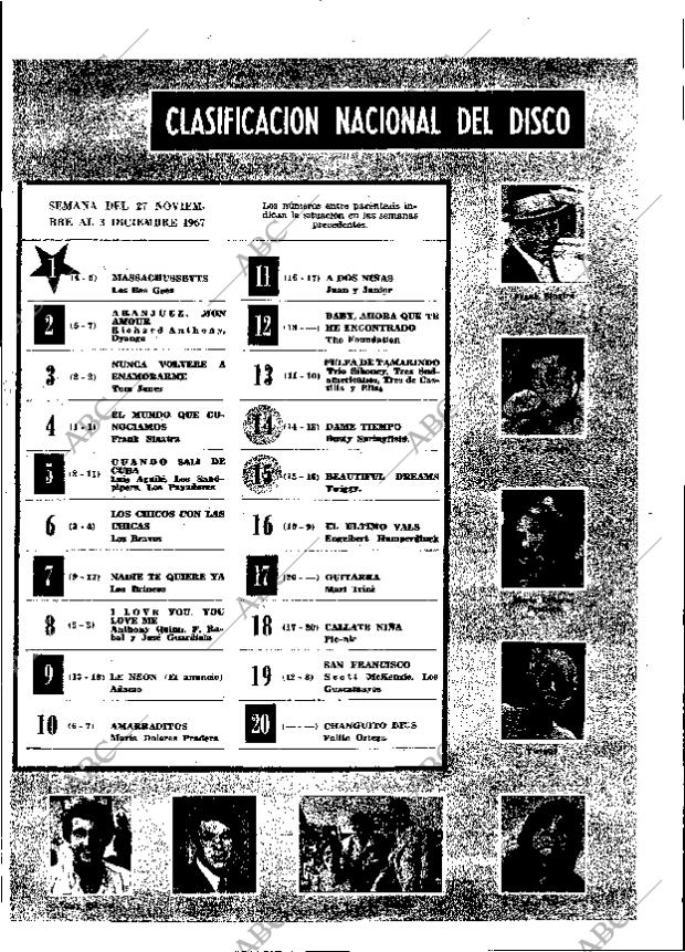 ABC MADRID 02-12-1967 página 43