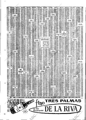 ABC MADRID 06-12-1967 página 110