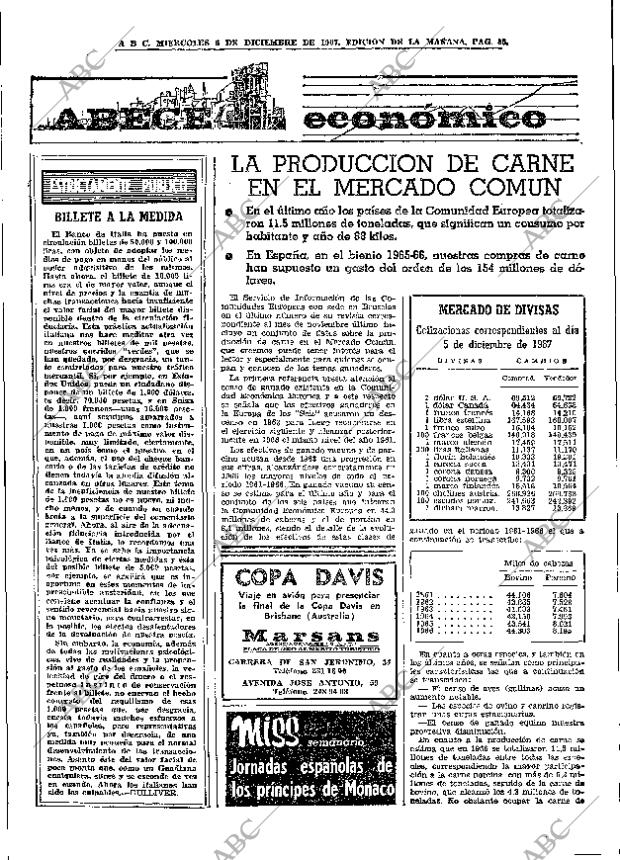 ABC MADRID 06-12-1967 página 85