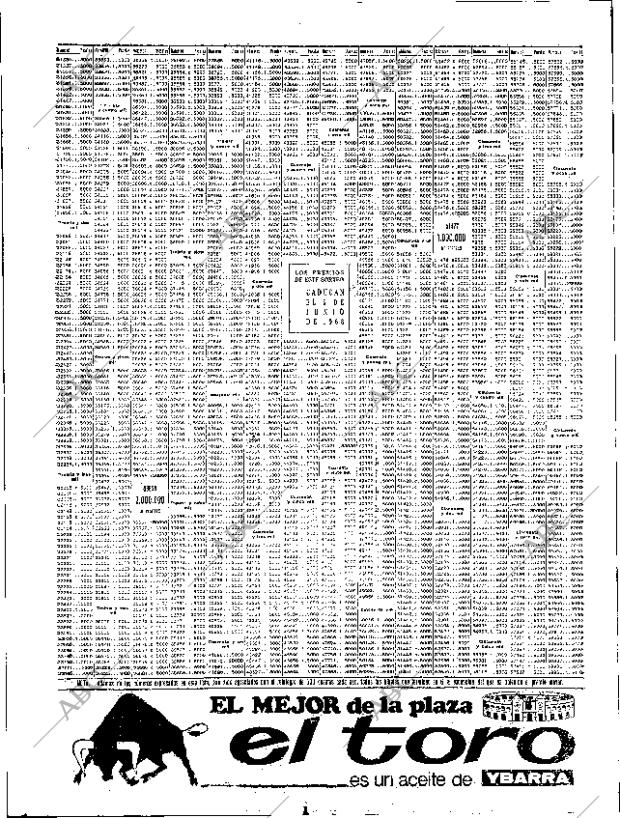 ABC SEVILLA 06-12-1967 página 72