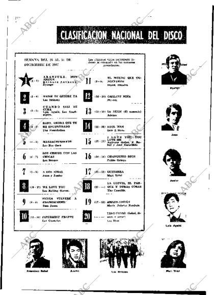 ABC MADRID 30-12-1967