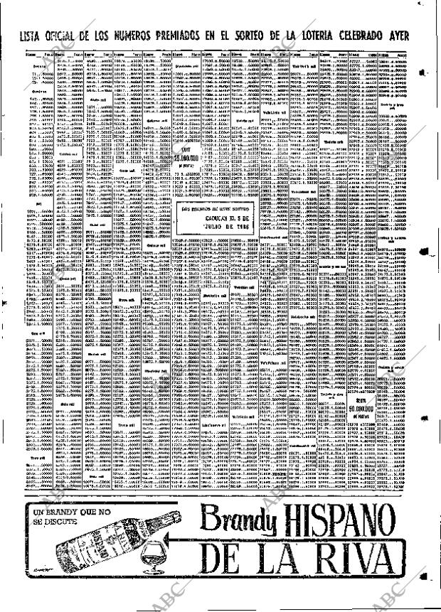 ABC MADRID 06-01-1968 página 79