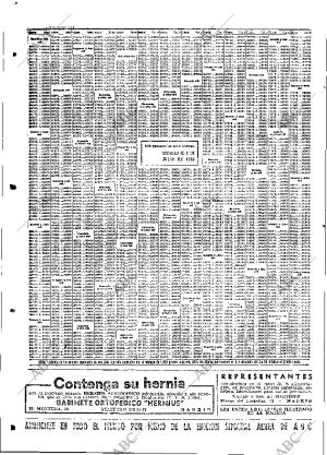 ABC MADRID 06-01-1968 página 80