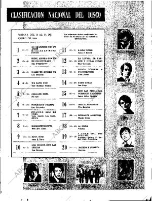 ABC SEVILLA 14-01-1968 página 29